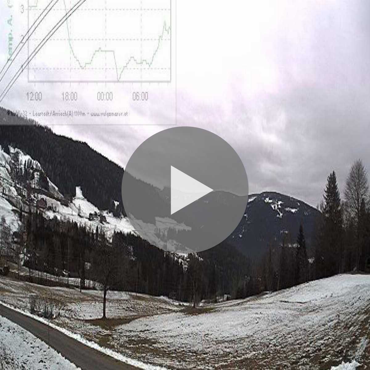 Radenthein webcam