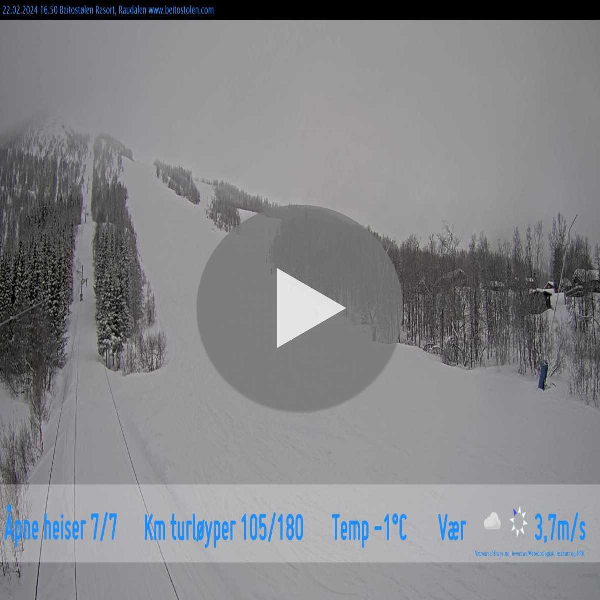 Lora webcam
