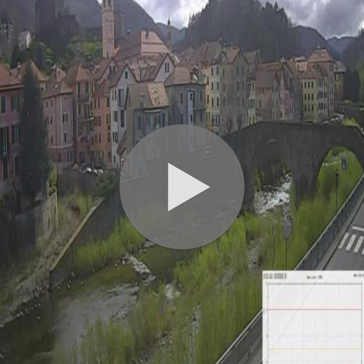 Imperia webcam