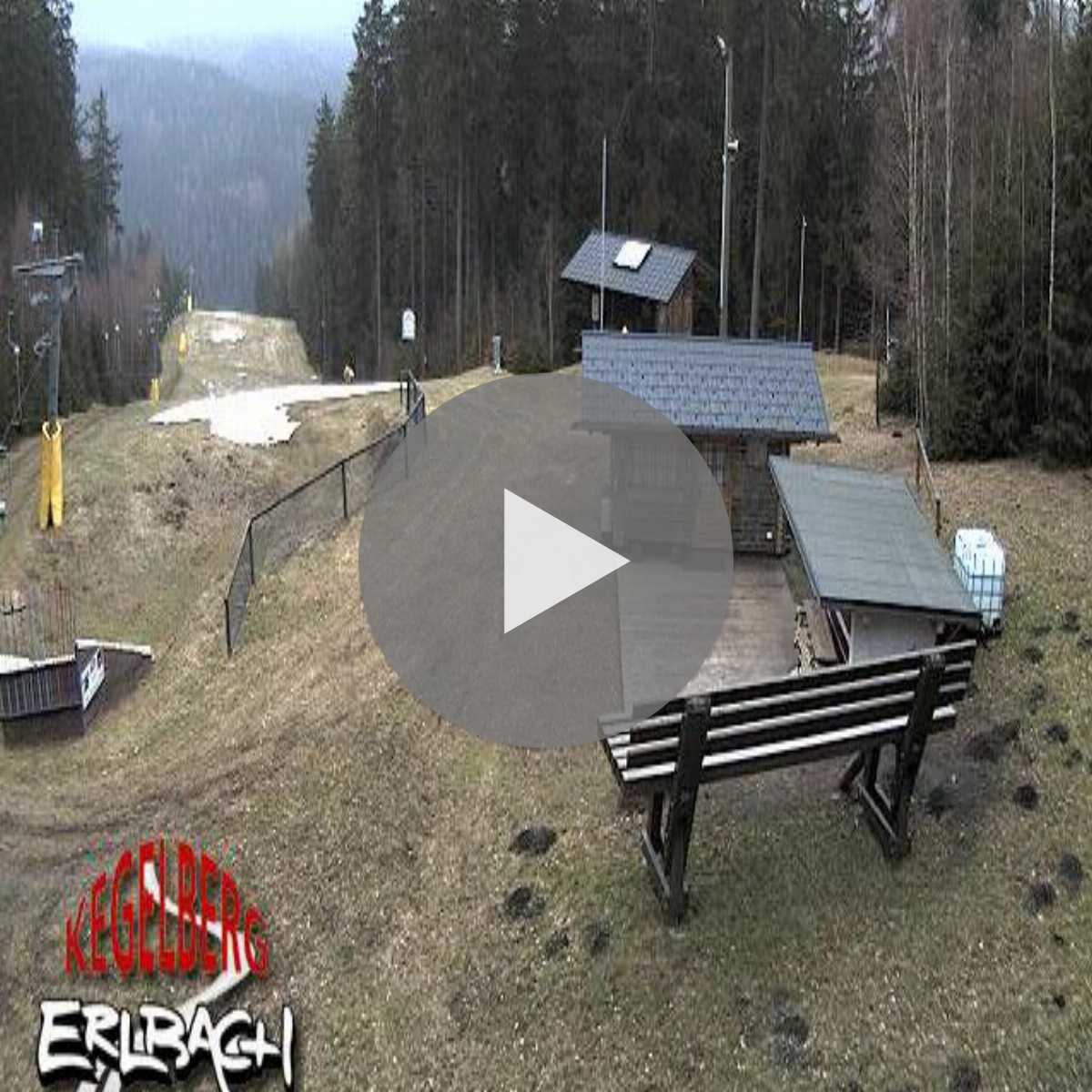 Klingenberg webcam
