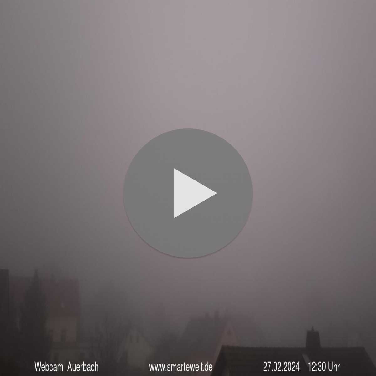 Klingenberg webcam