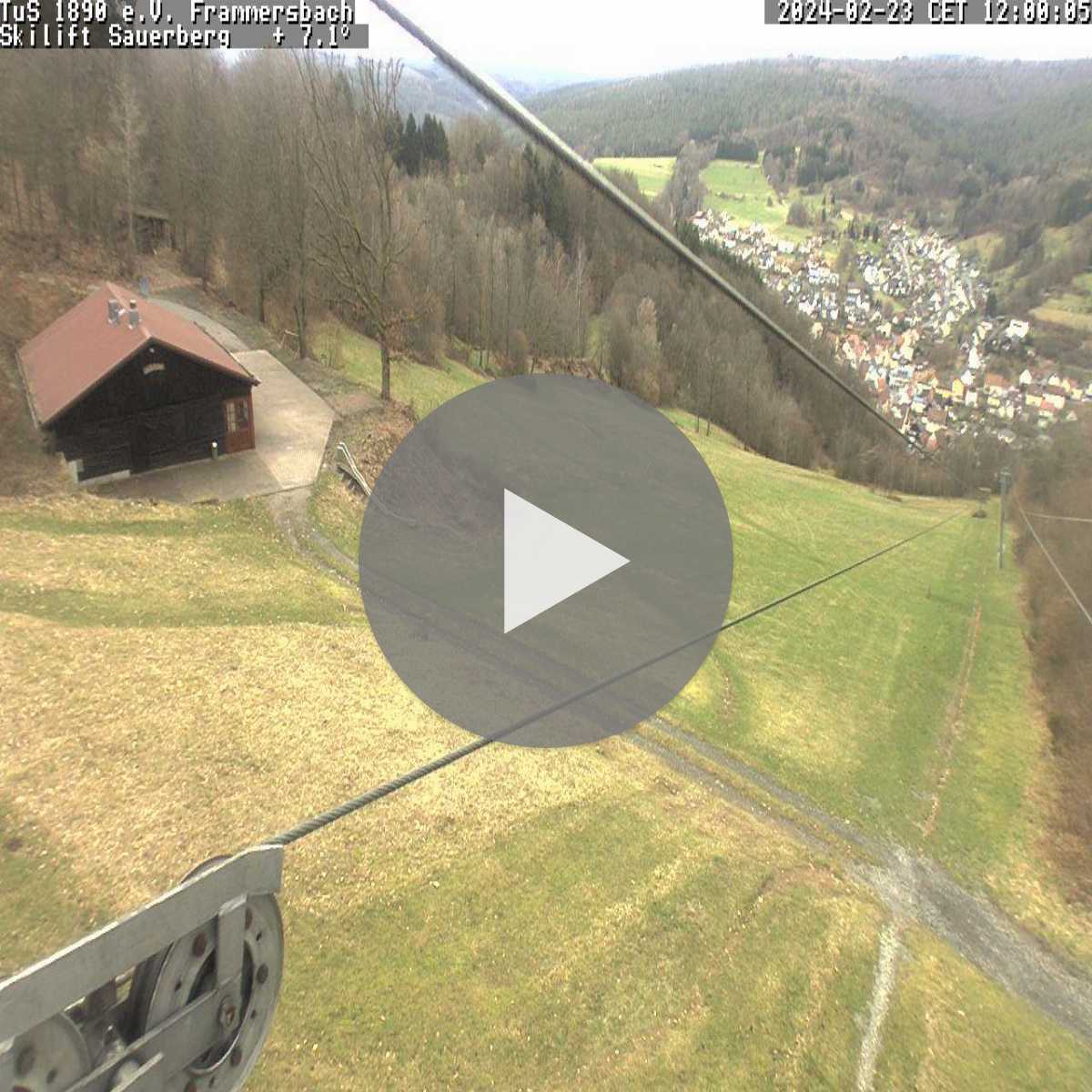 Zachenberg webcam