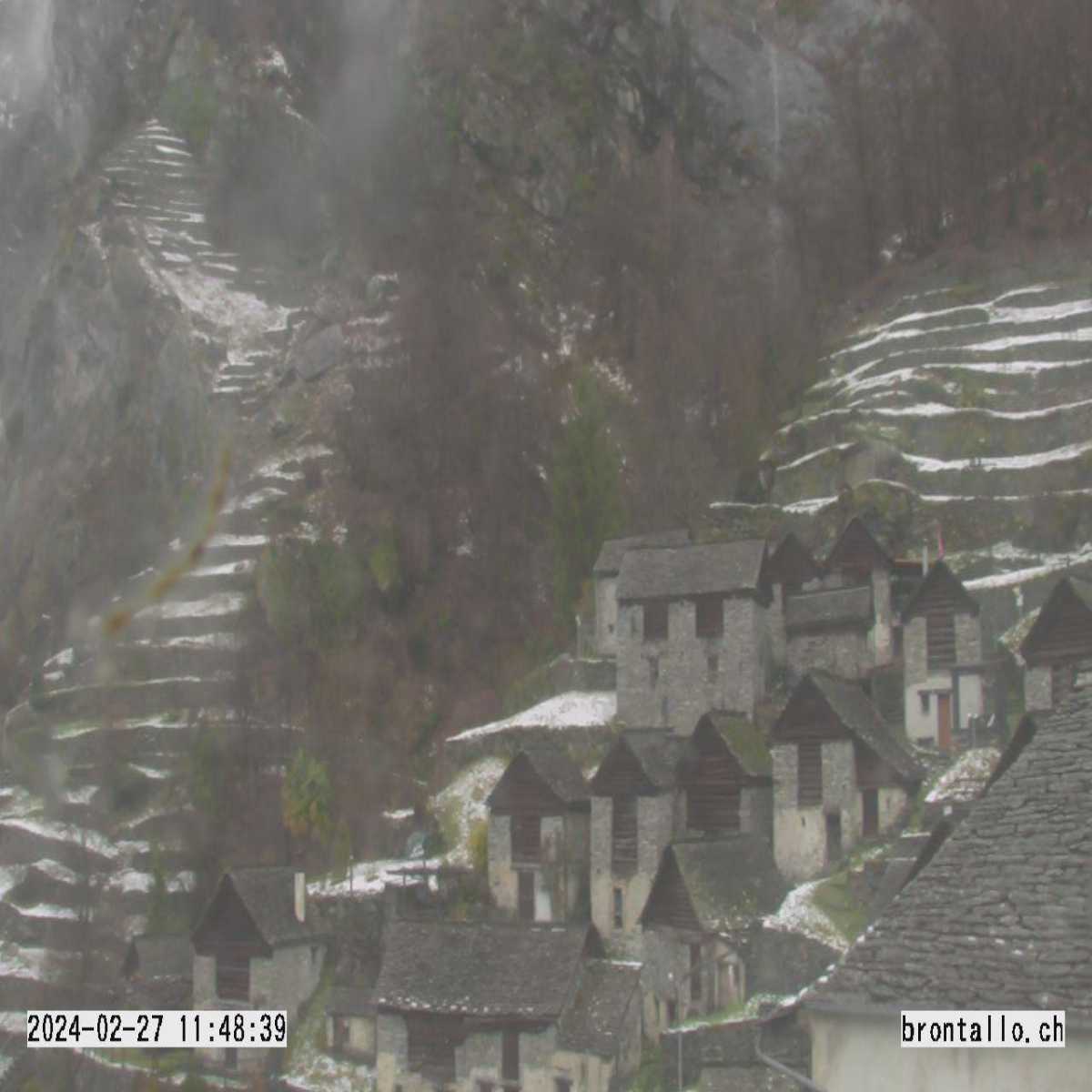 Agno webcam