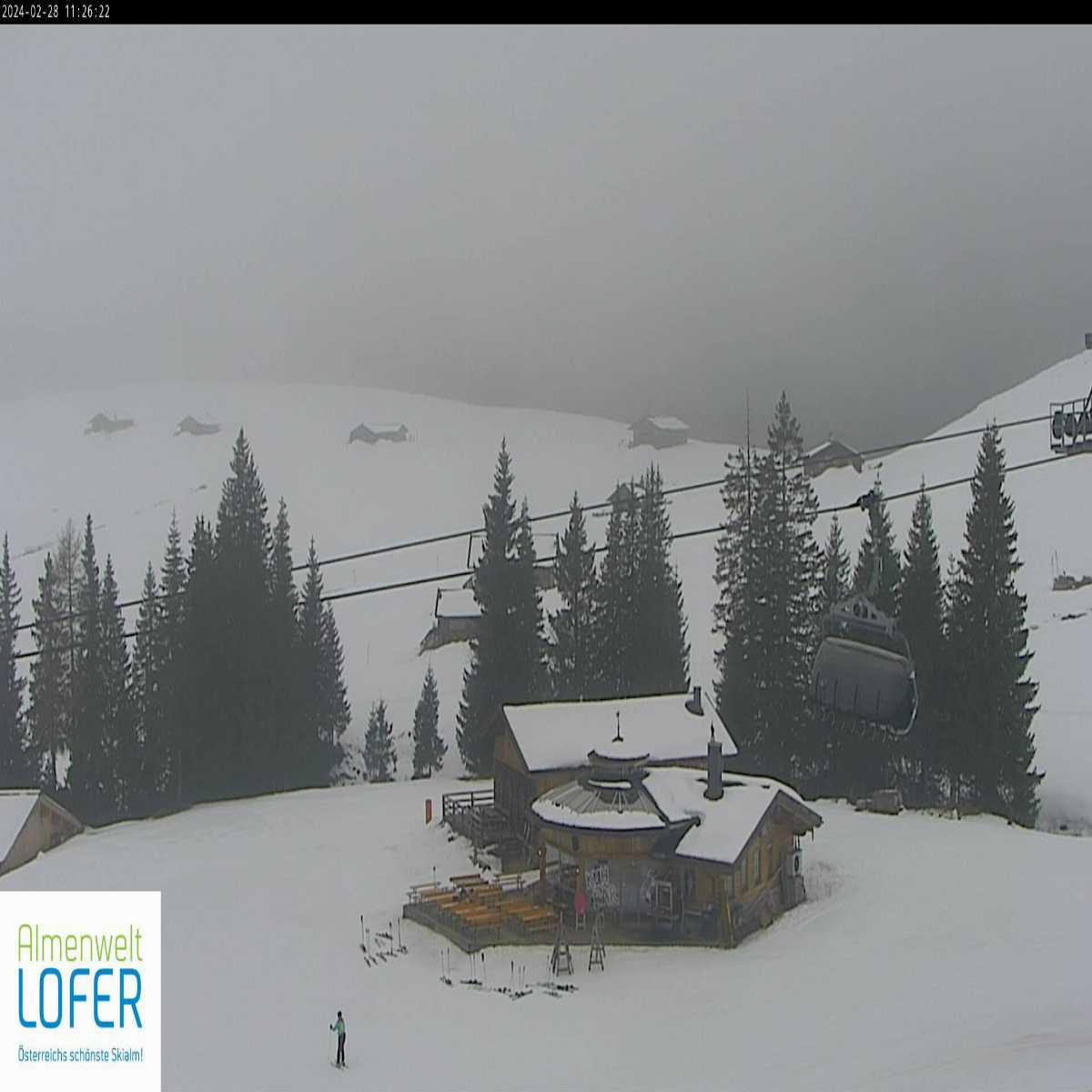 Rauris webcam