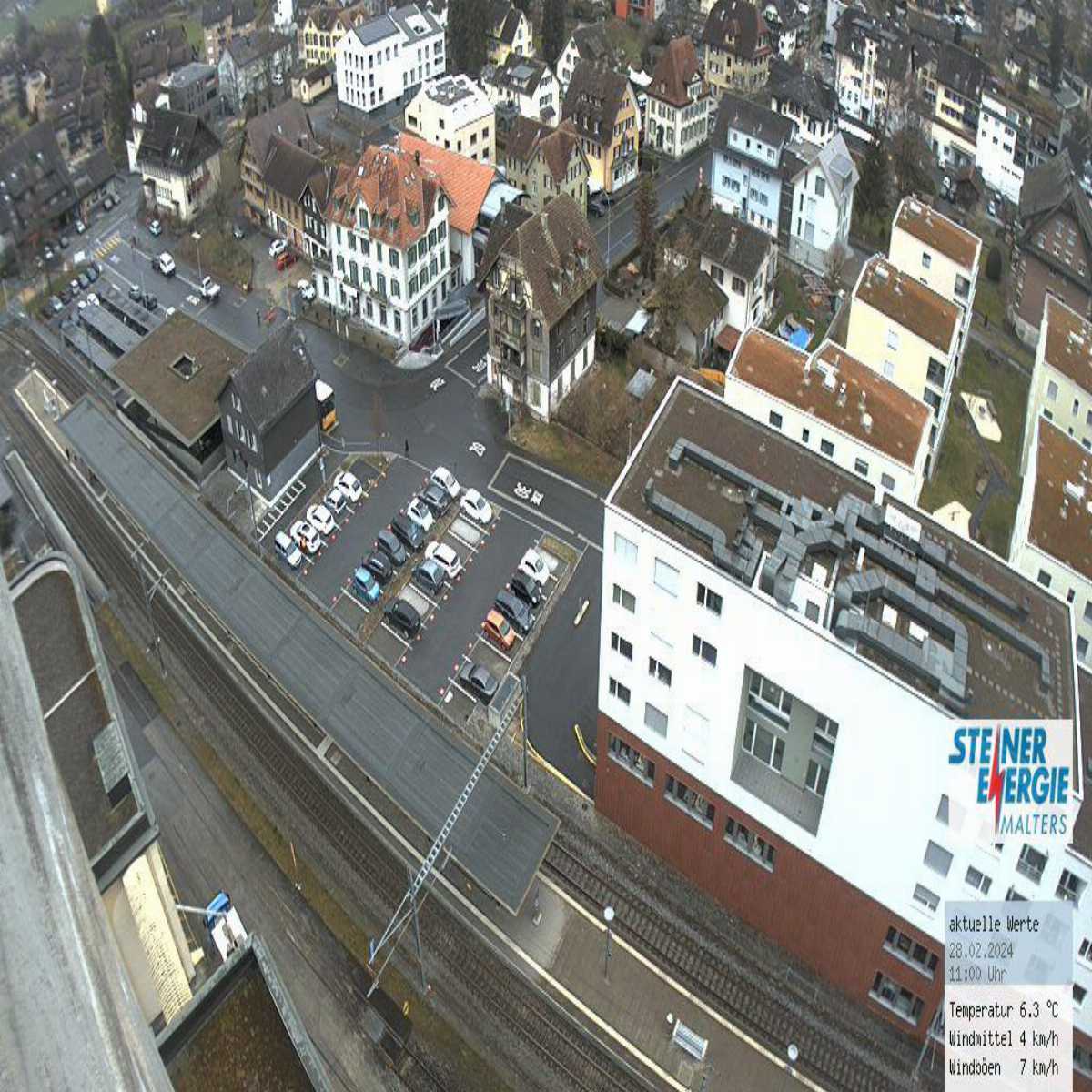 Root webcam