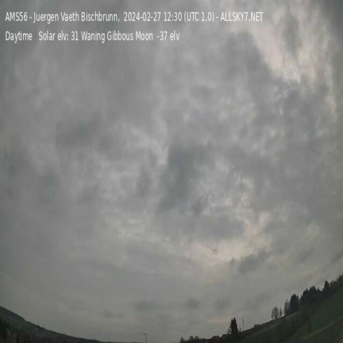 Zachenberg webcam
