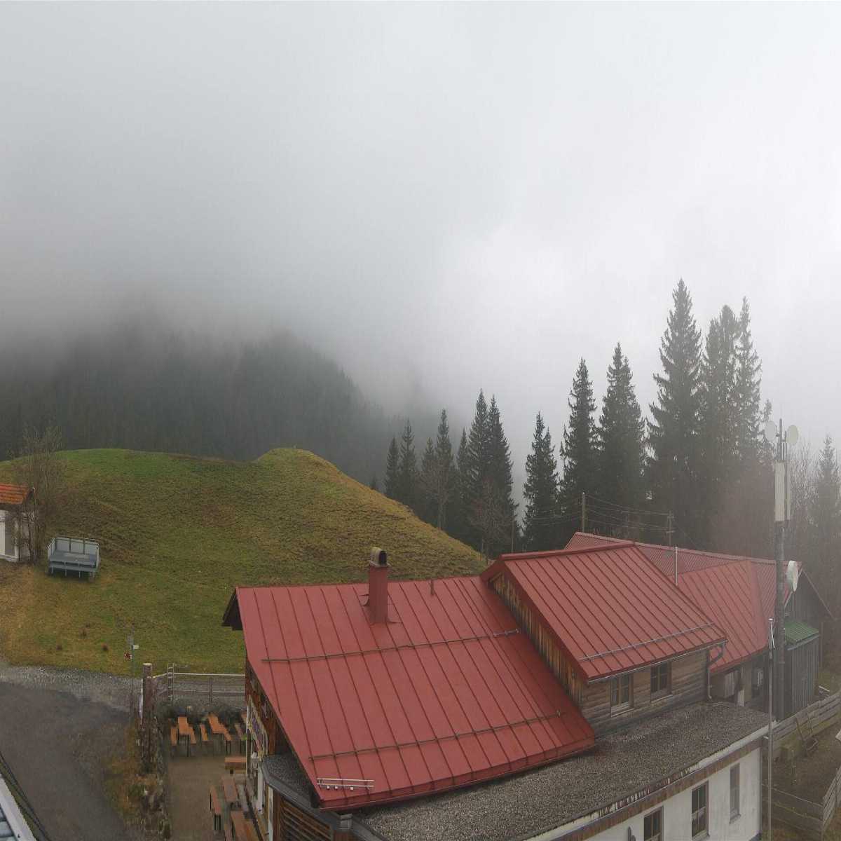 Zachenberg webcam