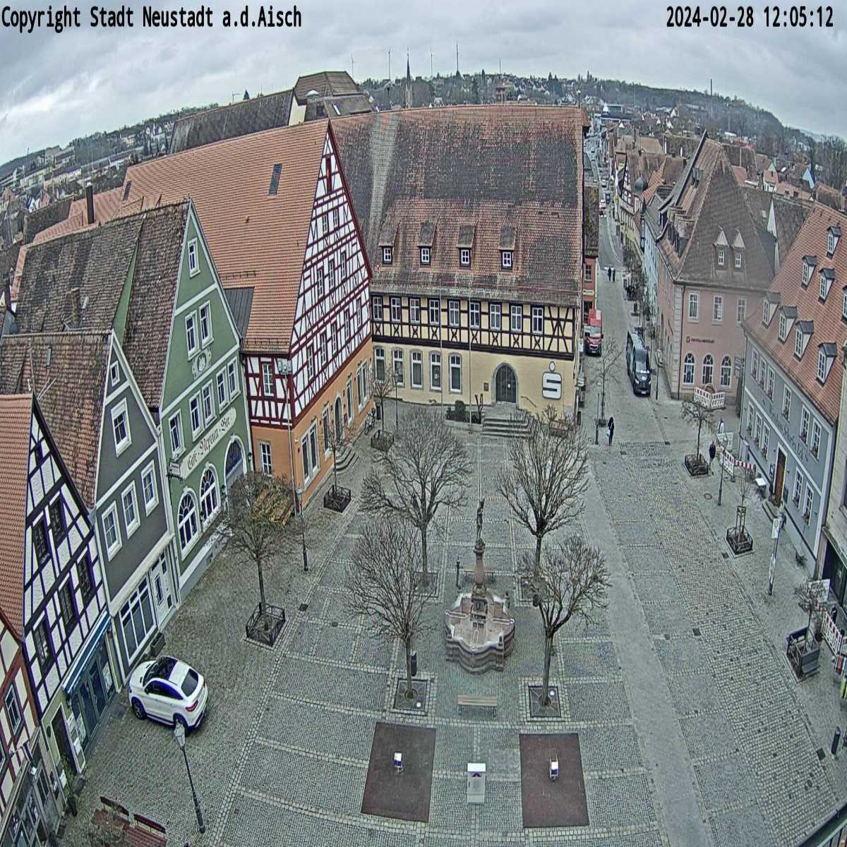 Zachenberg webcam