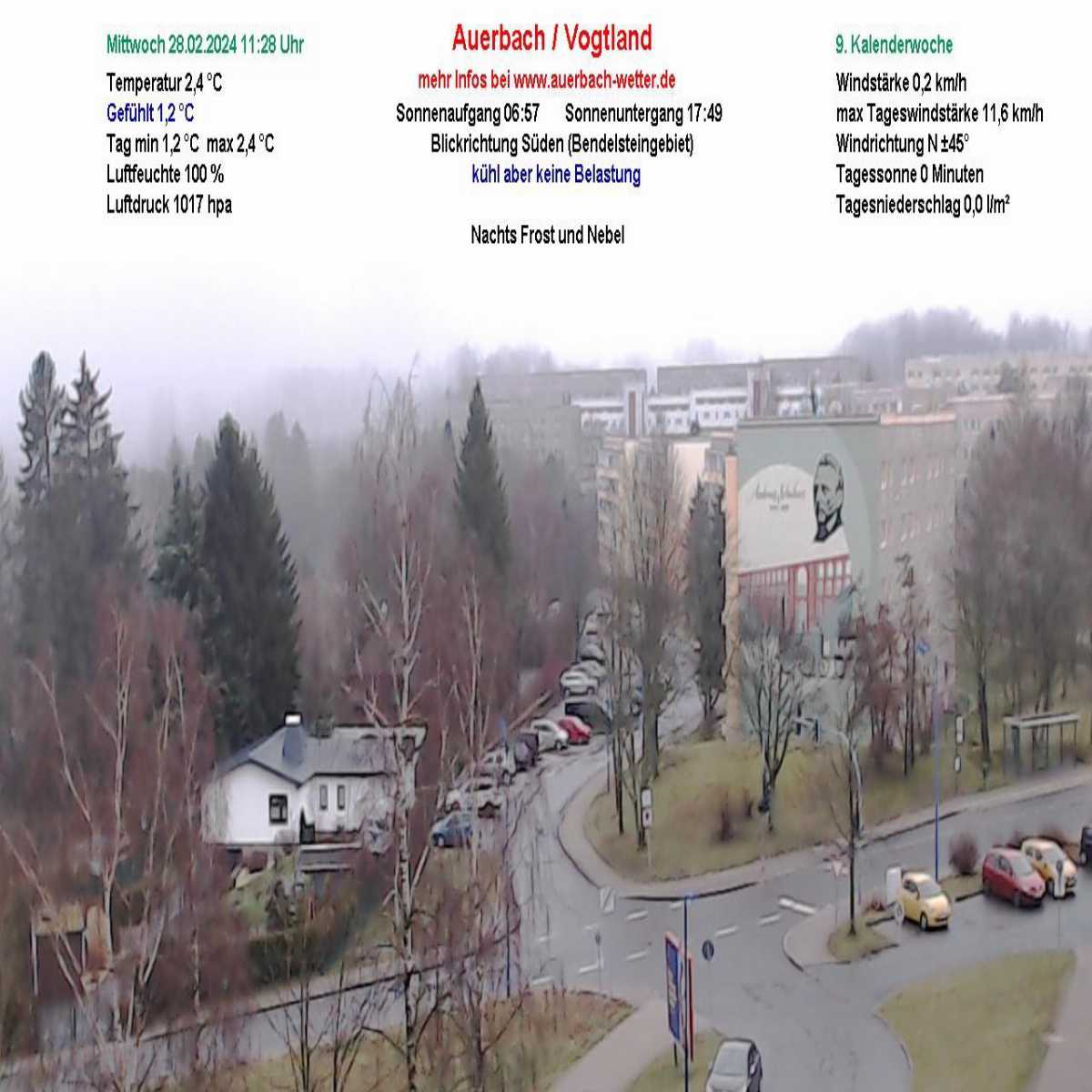Klingenberg webcam