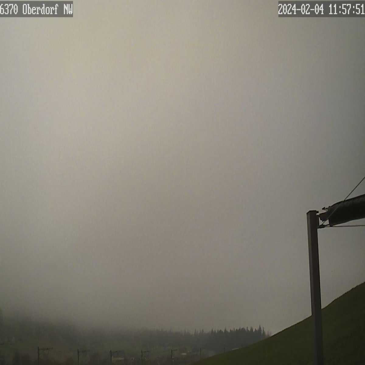 Radenthein webcam