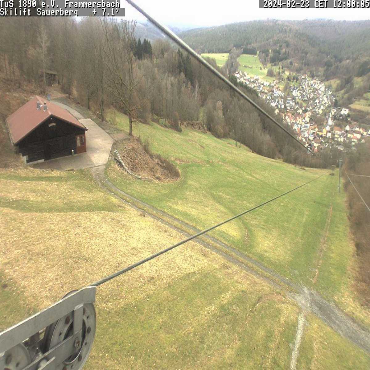 Zachenberg webcam