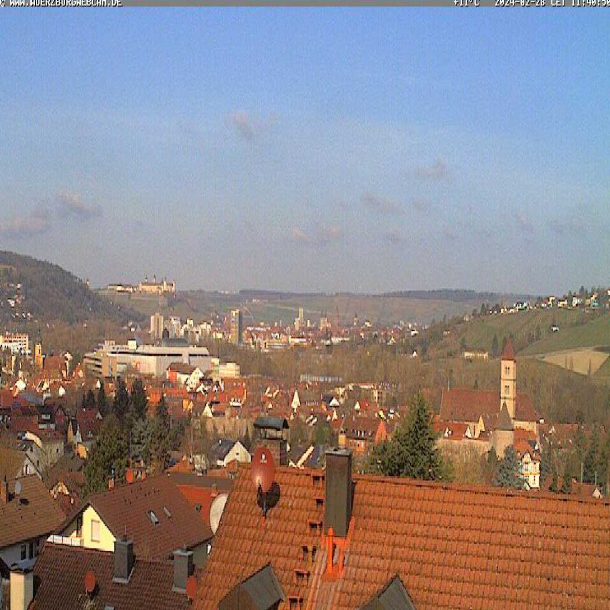 Zachenberg webcam