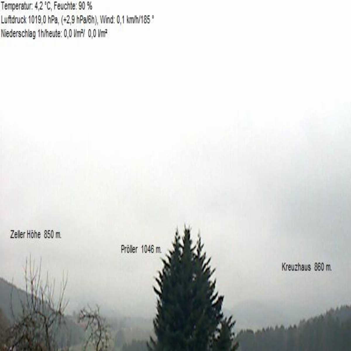 Zachenberg webcam