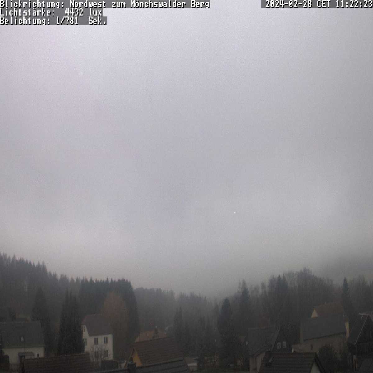 Klingenberg webcam