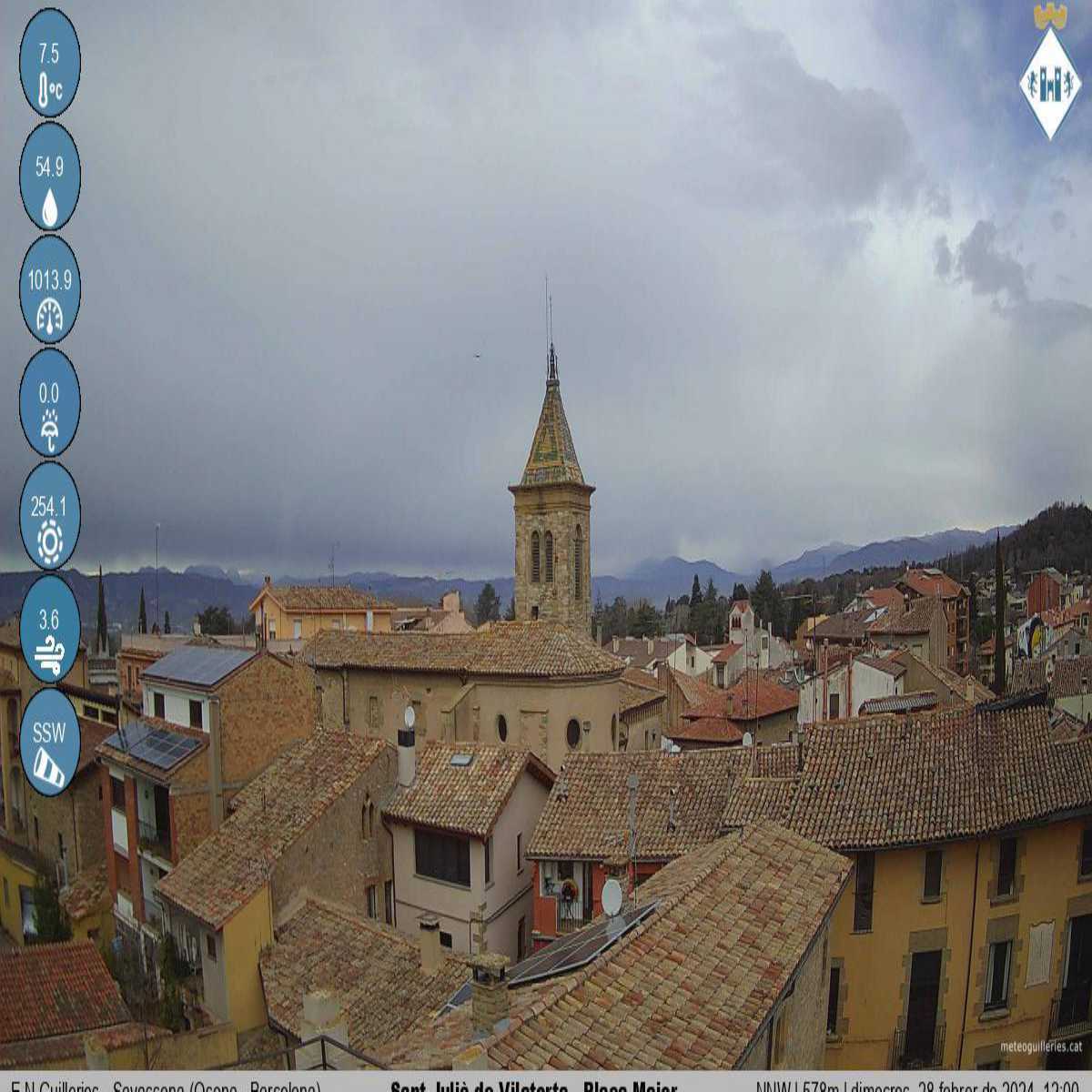 Alella webcam
