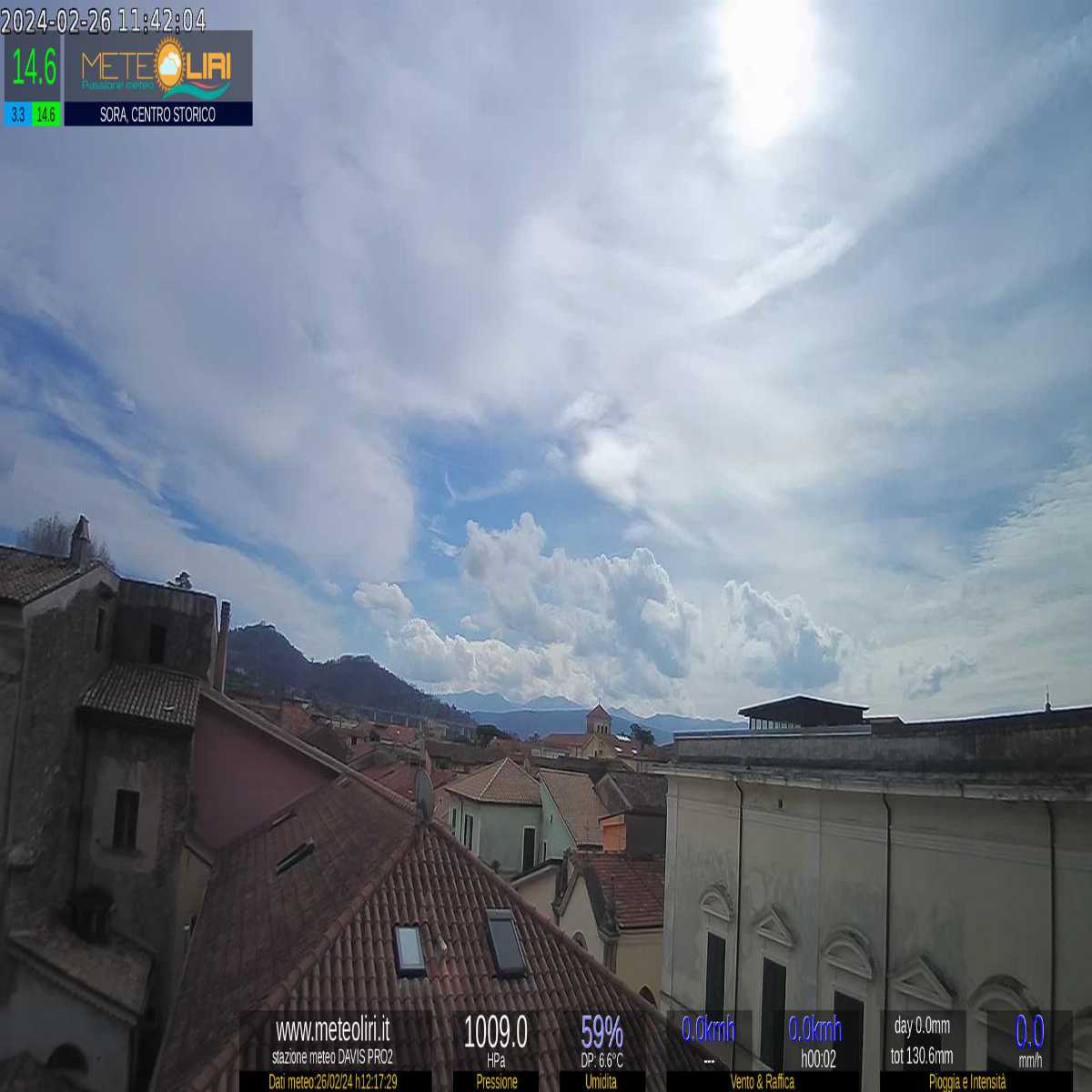 Formia webcam