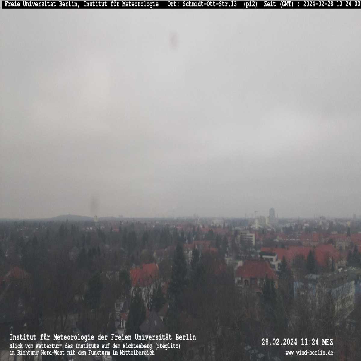 Kienitz Nord webcam